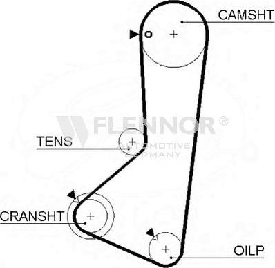 Flennor 4964V - Zobsiksna ps1.lv