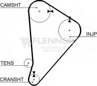 Flennor 4933 - Zobsiksna ps1.lv