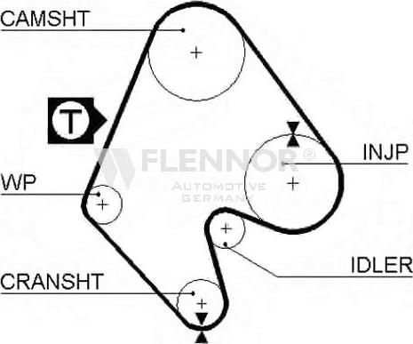 Flennor 4937 - Zobsiksna ps1.lv