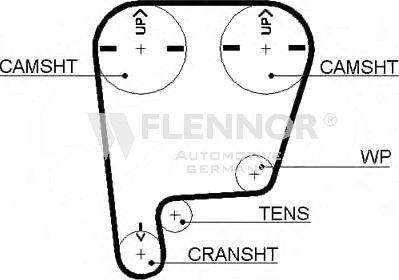 Flennor 4495V - Zobsiksna ps1.lv