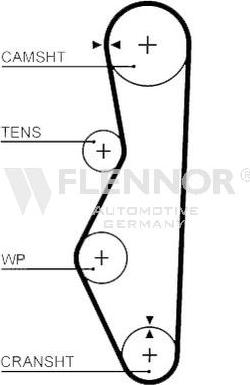 Flennor 4410V - Zobsiksna ps1.lv