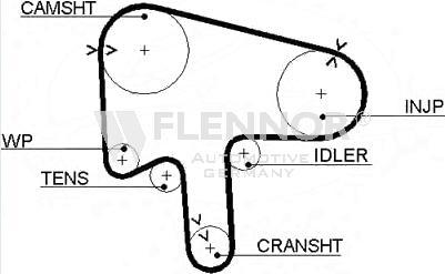 Flennor 4485V - Zobsiksna ps1.lv