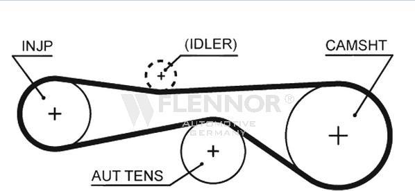 Flennor 4565V - Zobsiksna ps1.lv