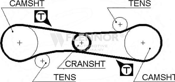 Flennor 4094 - Zobsiksna ps1.lv