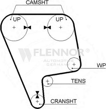 Flennor 4069V - Zobsiksna ps1.lv