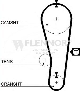 Flennor 4011 - Zobsiksna ps1.lv