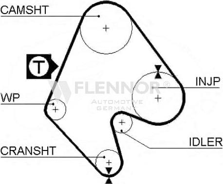 Flennor 4018 - Zobsiksna ps1.lv