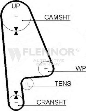 Flennor 4122V - Zobsiksna ps1.lv