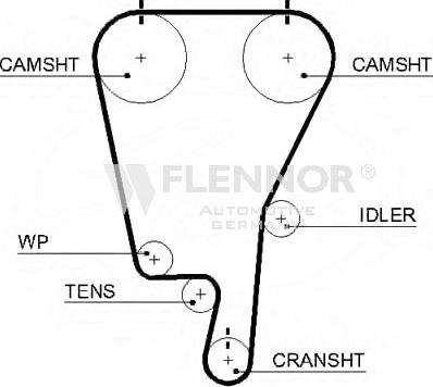 Flennor 4359V - Zobsiksna ps1.lv