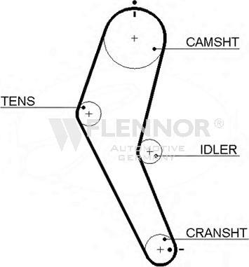 Flennor 4311 - Zobsiksna ps1.lv