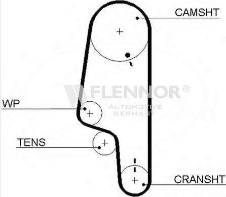 Flennor 4317V - Zobsiksna ps1.lv