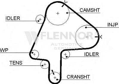 Flennor 4371V - Zobsiksna ps1.lv