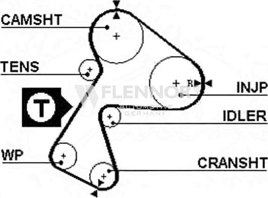 Flennor 4294V - Zobsiksna ps1.lv