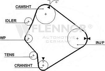 Flennor 4244V - Zobsiksna ps1.lv