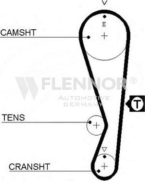 Flennor 4207V - Zobsiksna ps1.lv