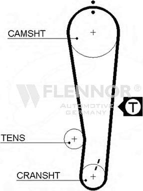 Flennor 4275V - Zobsiksna ps1.lv