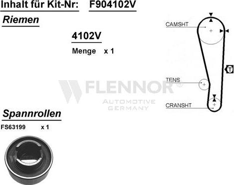 Flennor F904102V - Zobsiksnas komplekts ps1.lv