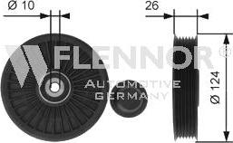 Flennor FS99421 - Parazīt / Vadrullītis, Ķīļrievu siksna ps1.lv