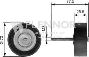 Flennor FU99381 - Parazīt / Vadrullītis, Ķīļrievu siksna ps1.lv