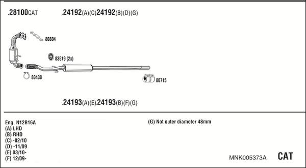 Fonos MNK005373A - Izplūdes gāzu sistēma ps1.lv