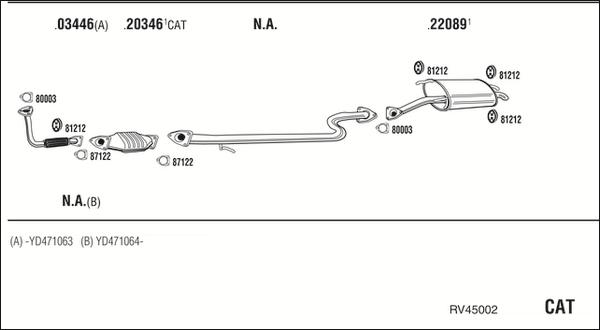 Fonos RV45002 - Izplūdes gāzu sistēma ps1.lv