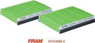 FRAM CFH12686-2 - Filtrs, Salona telpas gaiss ps1.lv