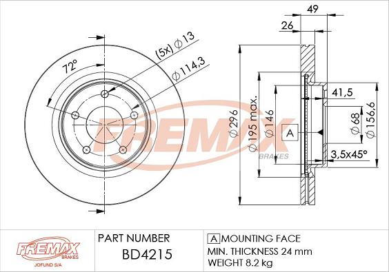 FREMAX BD-4215 - Bremžu diski ps1.lv