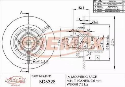 FREMAX BD-6328 - Bremžu diski ps1.lv