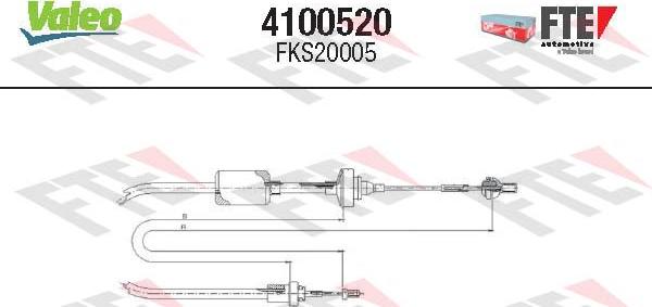 FTE 4100520 - Trose, Sajūga pievads ps1.lv