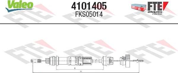 FTE 4101405 - Trose, Sajūga pievads ps1.lv