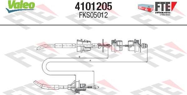 FTE 4101205 - Trose, Sajūga pievads ps1.lv