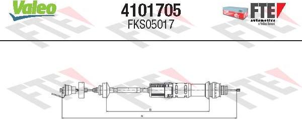 FTE 4101705 - Trose, Sajūga pievads ps1.lv