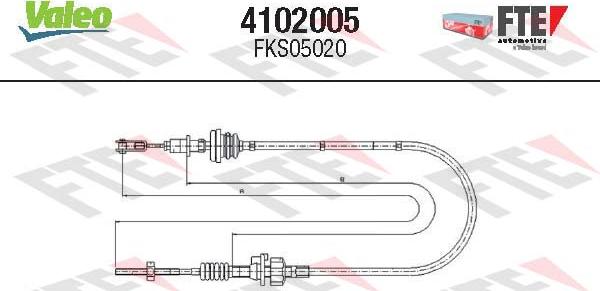 FTE 4102005 - Trose, Sajūga pievads ps1.lv