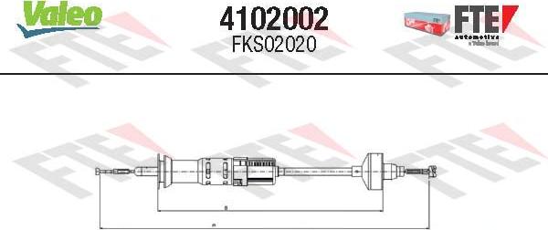 FTE 4102002 - Trose, Sajūga pievads ps1.lv