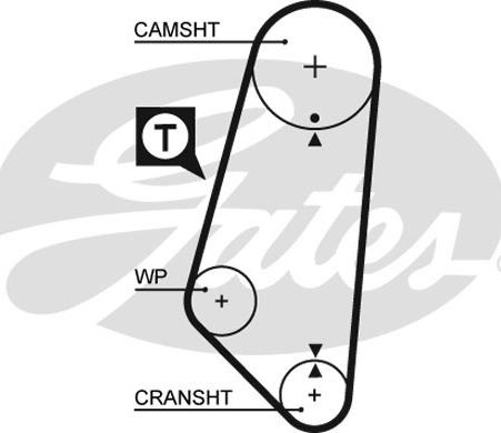 Gates 5400 - Zobsiksna ps1.lv