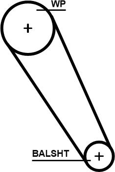 GATES 5713XS - Zobsiksna ps1.lv