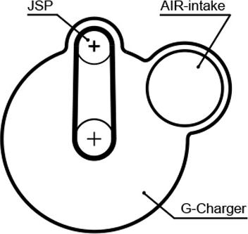 GATES 5640 - Zobsiksna ps1.lv