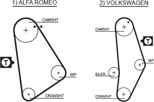 GATES 5001 - Zobsiksna ps1.lv