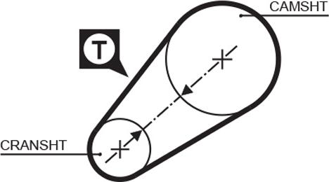 GATES 5014 - Zobsiksna ps1.lv