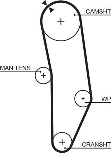 GATES 5010 - Zobsiksna ps1.lv