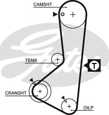 Gates 5110 - Zobsiksna ps1.lv