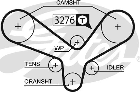 Gates KP2TH15344XS - Ūdenssūknis + Zobsiksnas komplekts ps1.lv