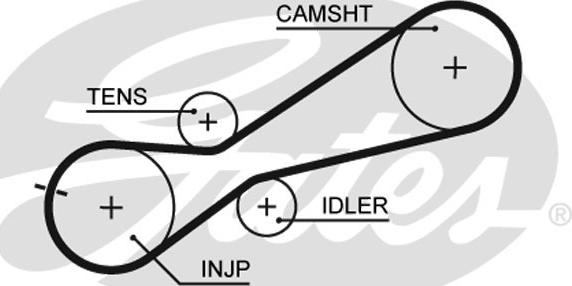 Gates K045323XS - Zobsiksnas komplekts ps1.lv