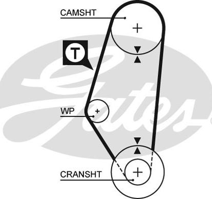 Gates KP15311 - Ūdenssūknis + Zobsiksnas komplekts ps1.lv