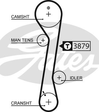 Gates 5457XS - Zobsiksna ps1.lv