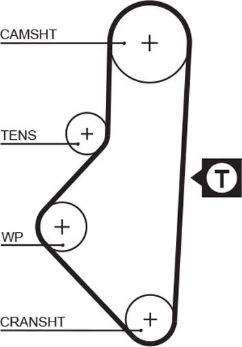 GATES 1050RM - Zobsiksna ps1.lv