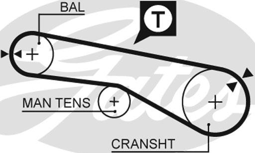 Gates 1257RM - Zobsiksna ps1.lv