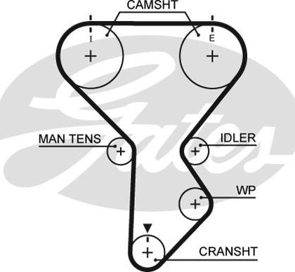 Gates 1287RM - Zobsiksna ps1.lv