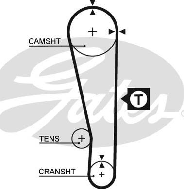 Gates 1274RM - Zobsiksna ps1.lv