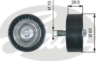 Gates T36464 - Parazīt / Vadrullītis, Ķīļrievu siksna ps1.lv